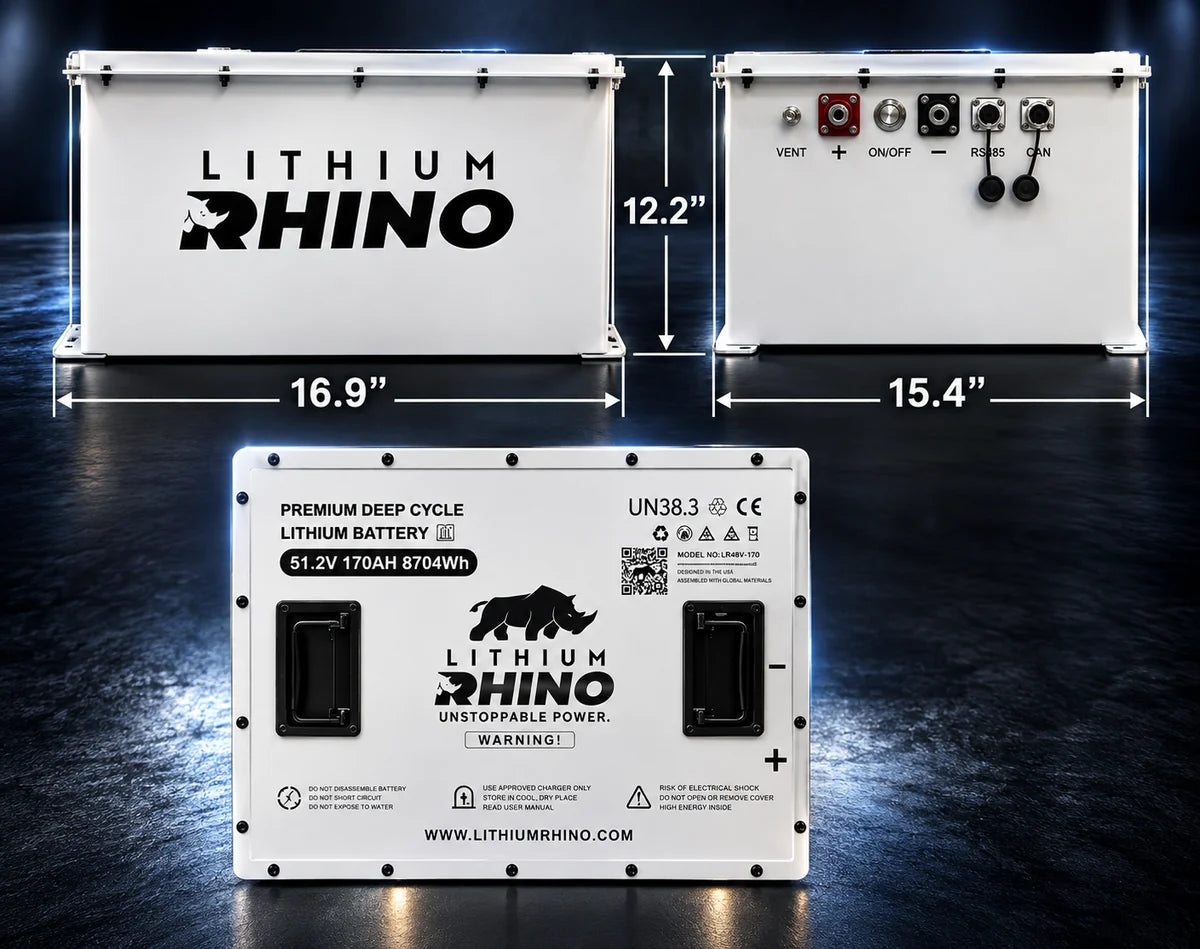 “Superior Lithium Performance” Rhino 51.2V (48V) 170AH “GOLIATH” POLARIS RANGER EV - Complete Kit