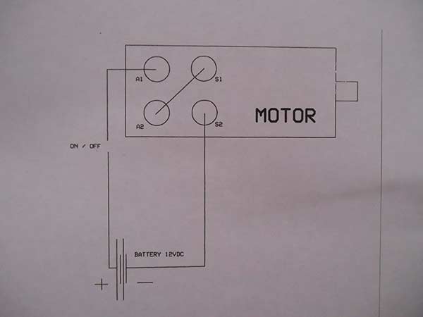 Motor Test for Series Carts: