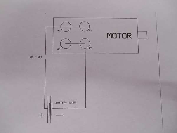 <strong>Motor test for Sepex carts:</strong>