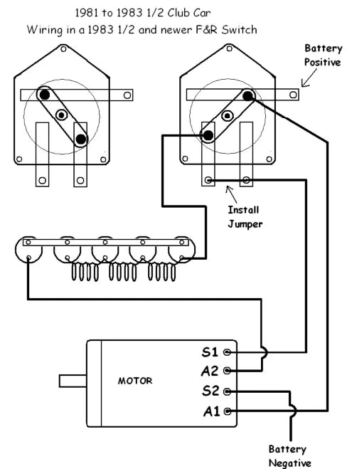 Club Car 36/48 volt Series Heavy Duty Forward & Reverse Switch
