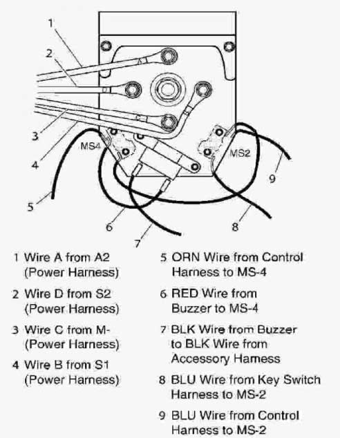 EZ-GO 36/48 volt Series Heavy Duty Forward & Reverse Switch non DCS 1994+