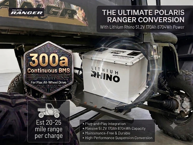 “Superior Lithium Performance” Rhino 51.2V (48V) 170AH “GOLIATH” POLARIS RANGER EV - Complete Kit
