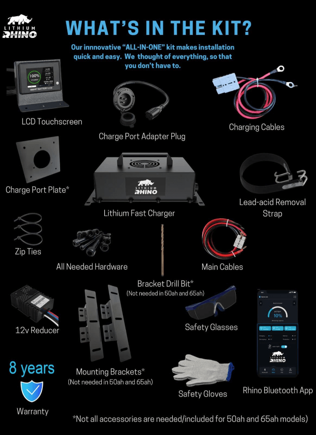 “Rhino 51.2V (48V) 105AH” Lithium Golf Cart Battery - Complete Kit