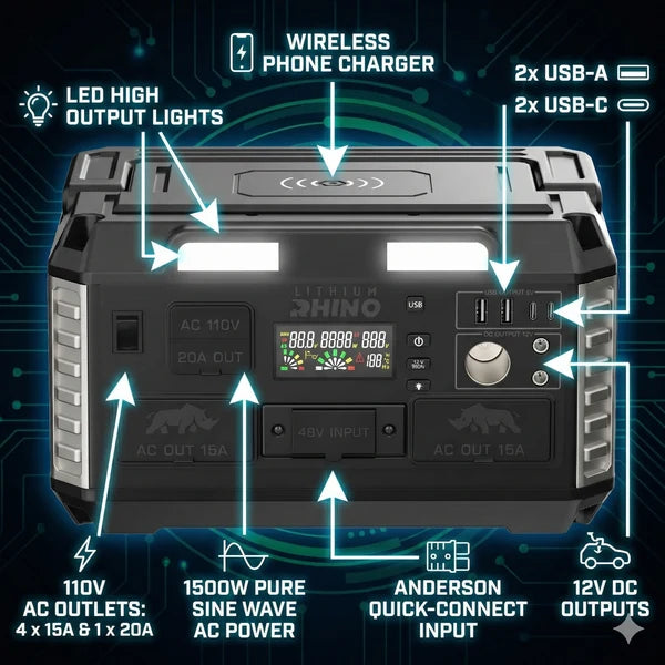 Lithium Rhino Power Hub – Mobile Power Station – Connects to Golf Cart Battery