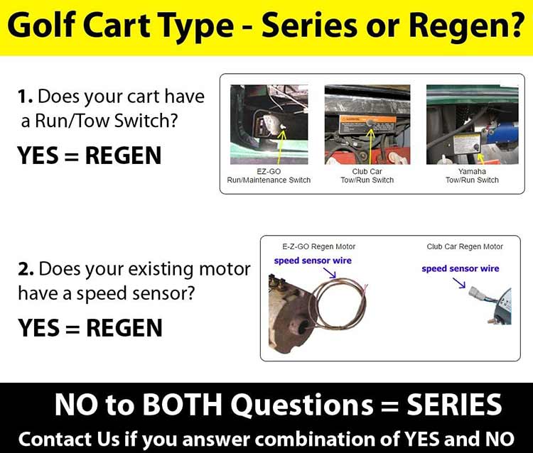 Golf Cart Type-series or regen